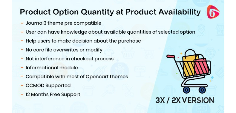 Product Option Quantity at Product Availability