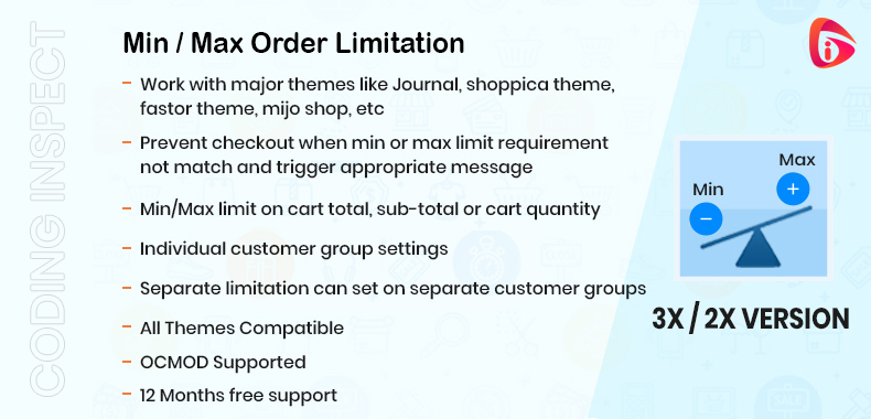Min / Max Order Limitation Min / Max Order Limitation
